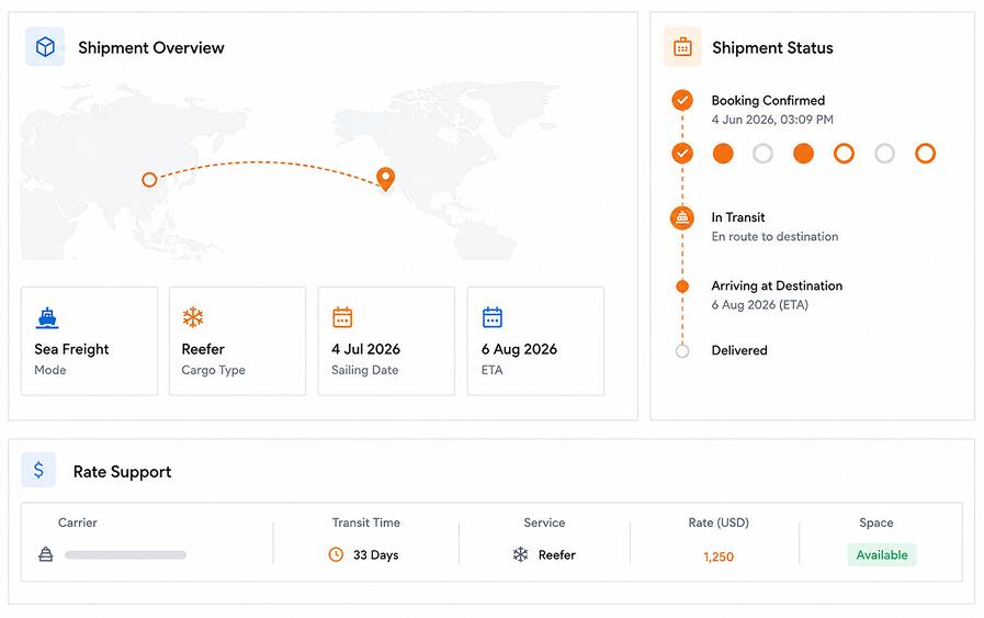 Reefer Shipments with Enhanced Visibility Mockup